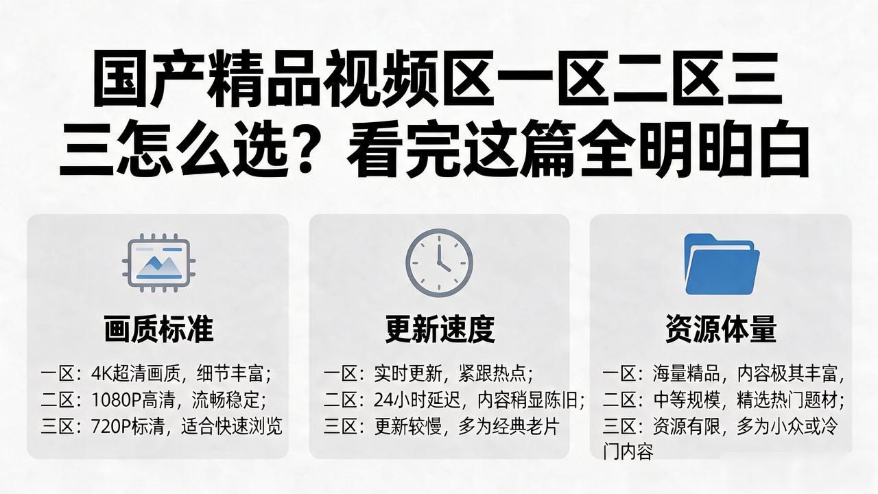 国产精品视频区一区二区三_国产精品视频区一区二区三_国产精品视频区一区二区三